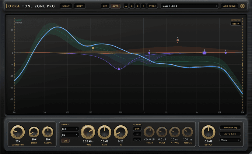 Orra Tone Zone Pro